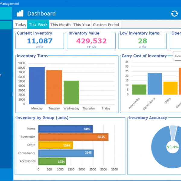 esInventory - Inventory Management System